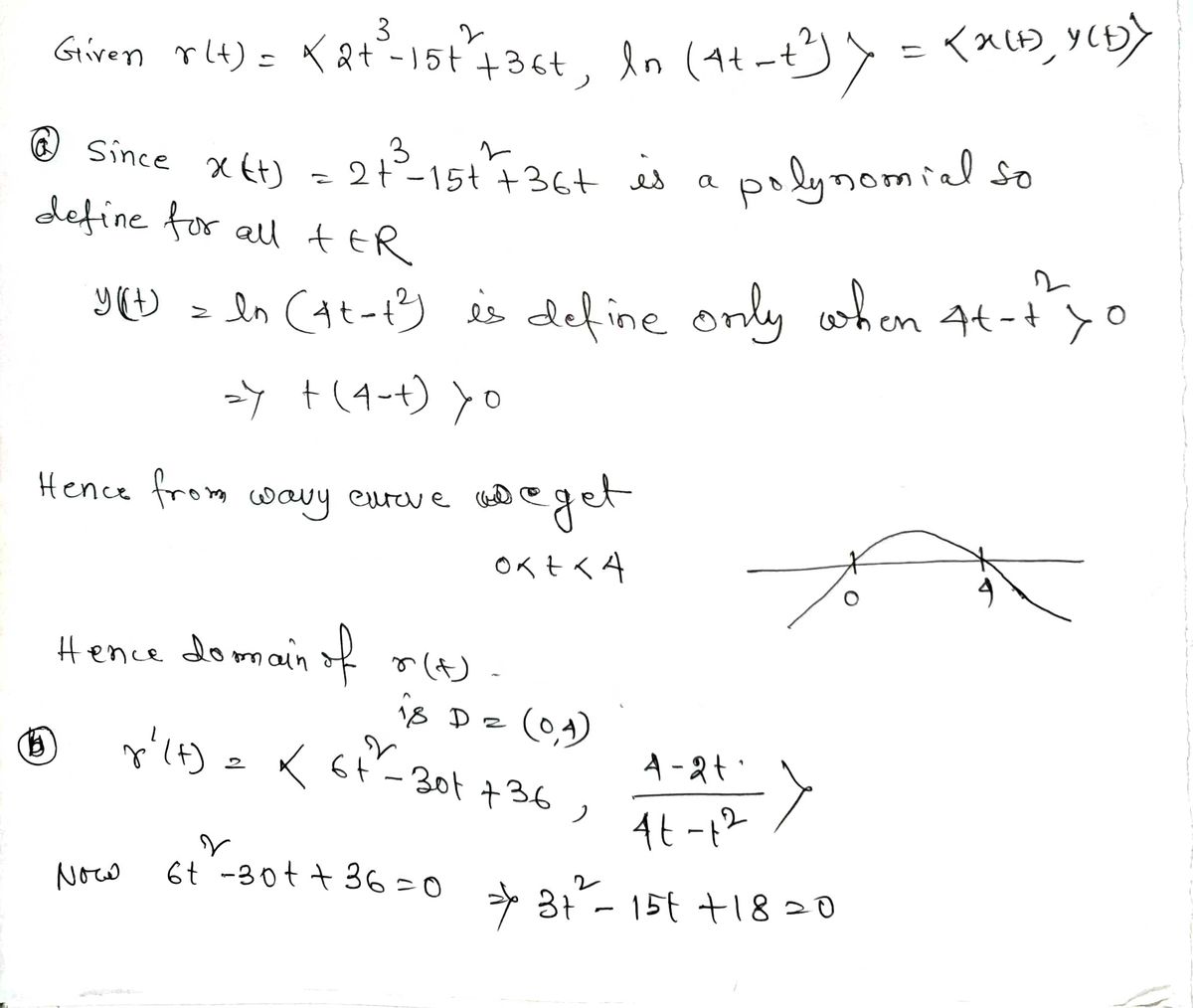 Calculus homework question answer, step 1, image 1